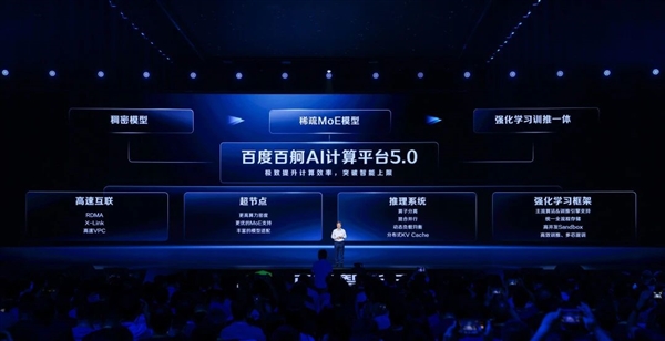 百度发布百舸AI计算平台5.0：性能提升8倍 1万亿参数模型轻松跑