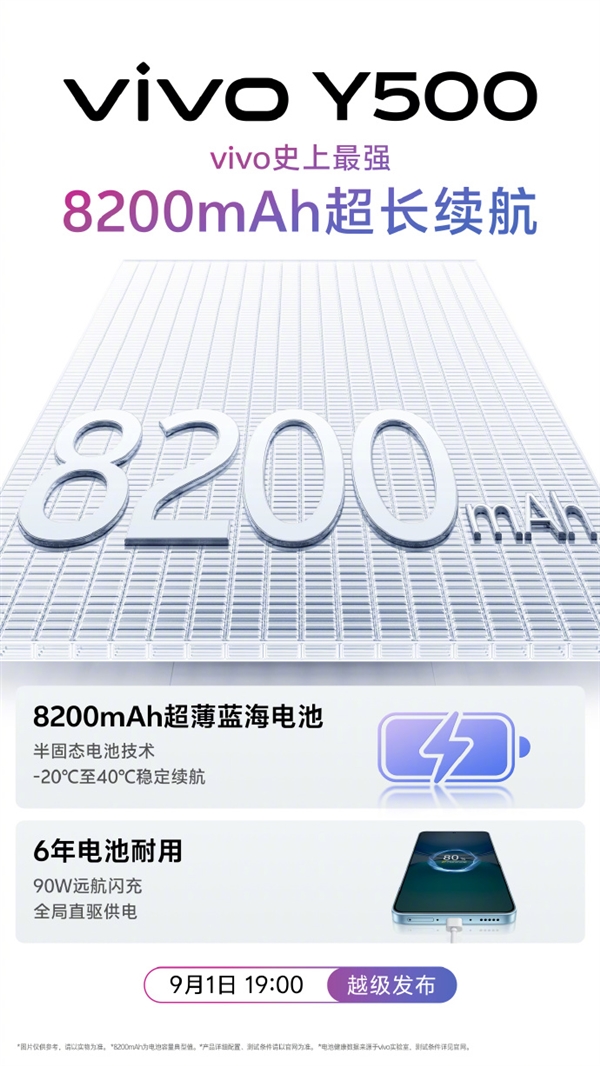 史上最强续航 vivo Y500首发8200mAh超大电池 6年耐用