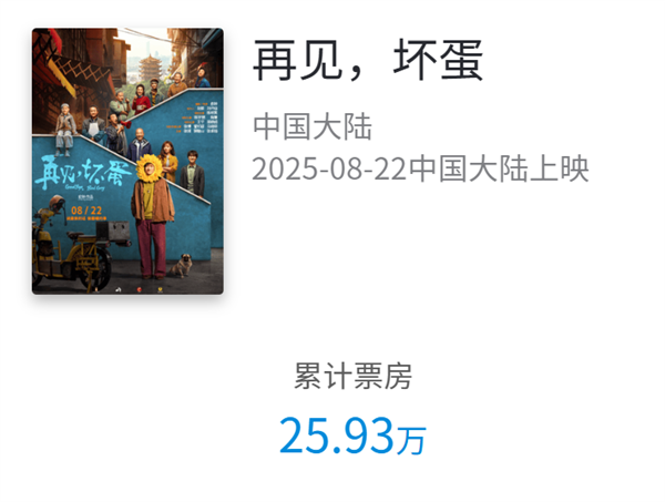 票房扑街！吴京新片《再见 坏蛋》上映5天票房仅25万