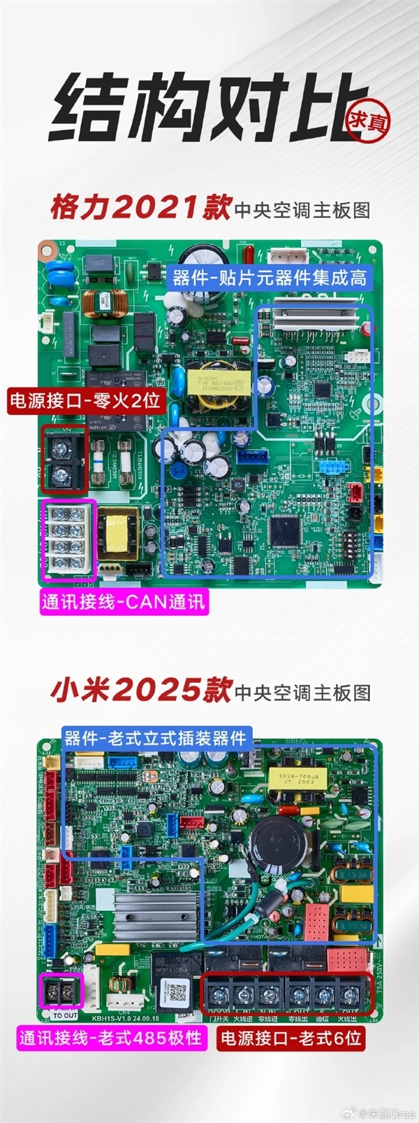 卢伟冰：小米大家电业务成长越来越快 受到很多前辈的“特别关照”