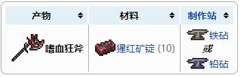 《泰拉瑞亚》嗜血狂斧获取及制作方式介绍