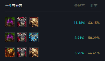 《英雄联盟》披甲龙龟拉莫斯出装及天赋符文