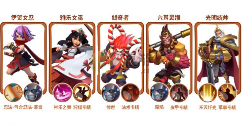 指尖领主法师阵容搭配技巧分享