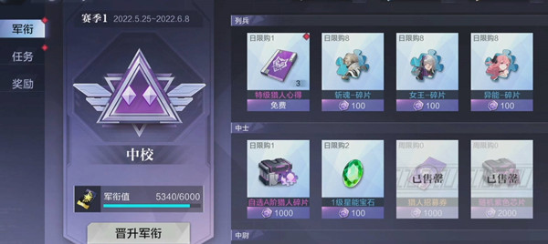 时空猎人3最强角色最新梯度榜