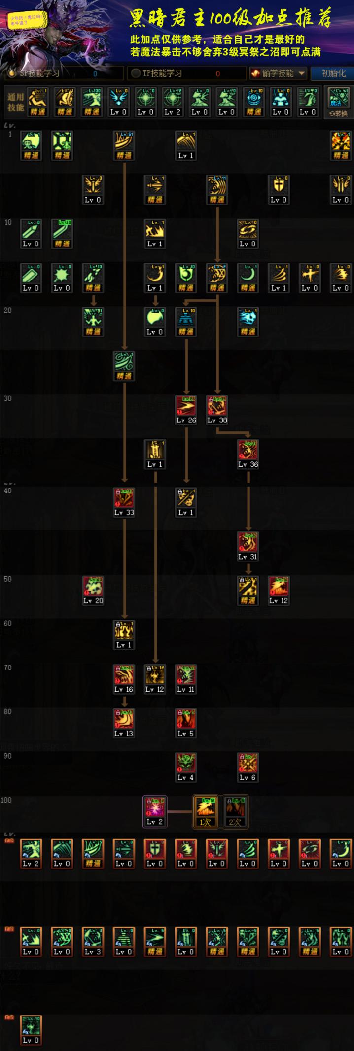 DNF鬼泣怎么加点 100级最新版本鬼泣刷图技能加点推荐