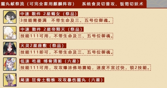 阴阳师八百八十八宴阵容怎么搭配？