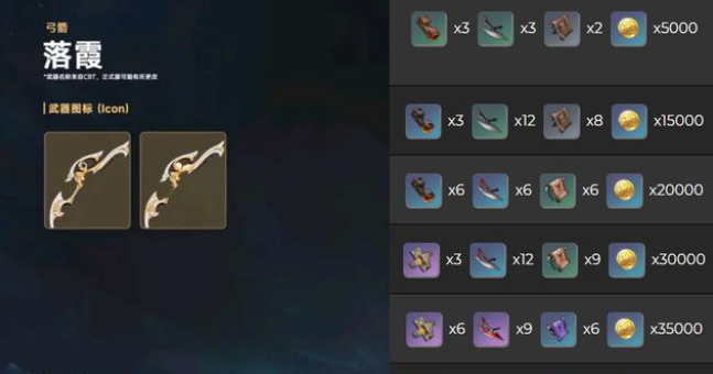 原神落霞弓获得方法 落霞弓突破材料有哪些