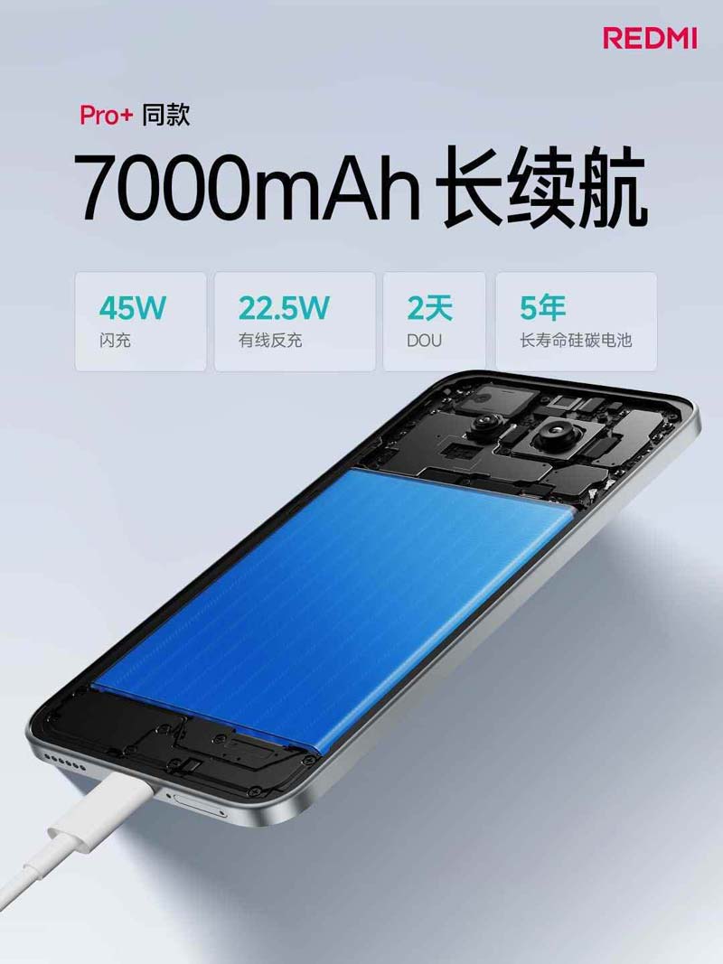 龙晶玻璃+7000mAh+20倍变焦! 红米Note15 Pro发布:首销1399元起插图10