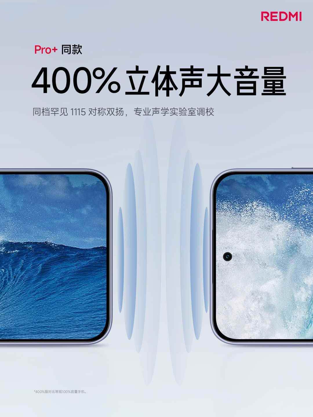 龙晶玻璃+7000mAh+20倍变焦! 红米Note15 Pro发布:首销1399元起插图11
