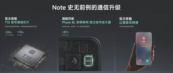 同档位的六边形战士! 红米REDMI Note 15 Pro+发布:首销1899元起插图9 同档位的六边形战士! 红米REDMI Note 15 Pro+发布:首销1899元起插图9