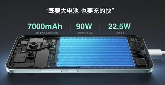 同档位的六边形战士! 红米REDMI Note 15 Pro+发布:首销1899元起插图6 同档位的六边形战士! 红米REDMI Note 15 Pro+发布:首销1899元起插图6