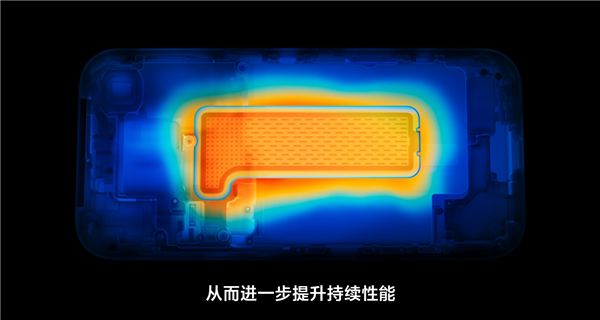 iPhone 17/Air/Pro/Pro Max怎么选? 一文看懂这四款手机配置区别插图4