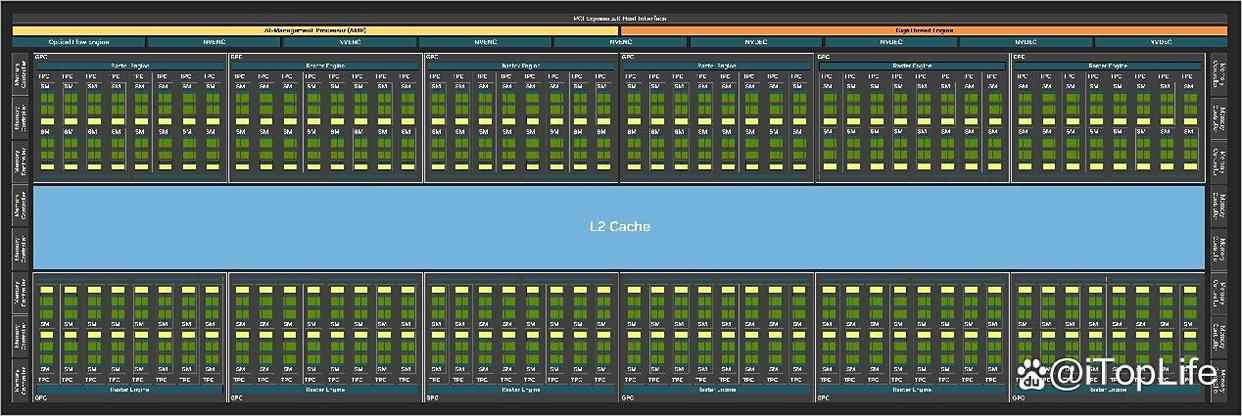 顶级玩家的最佳选择! 索泰GeForce RTX 5090 D v2 24GB SOLID OC显卡评测插图6