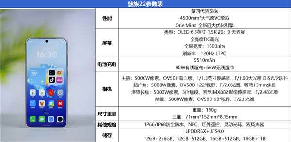 首款航母联名手机! 魅族22首发评测插图2