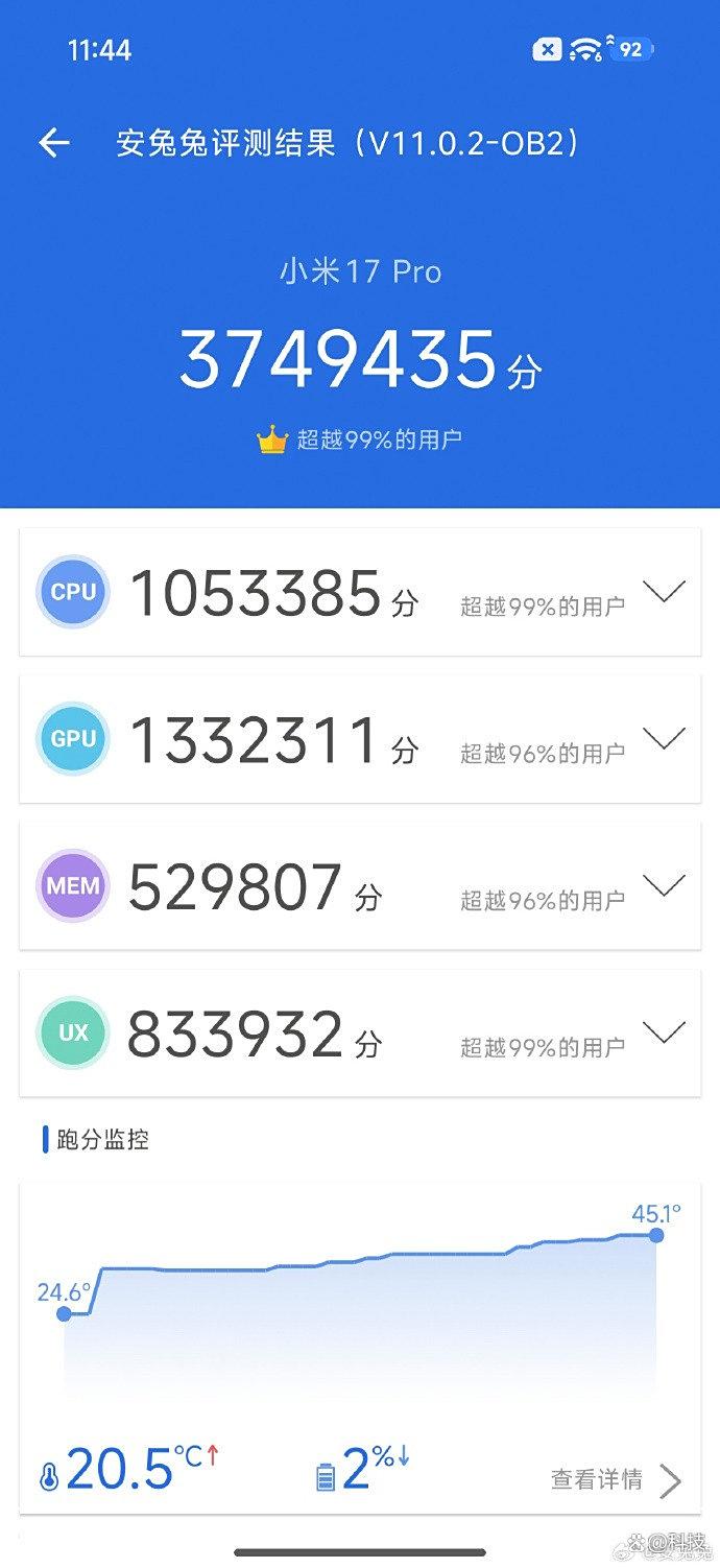 荣耀Magic 8和小米17 Pro芯片调校谁更强? 416万与374万的较量插图