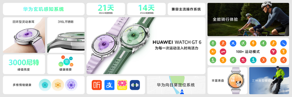 2025户外党选表不纠结！华为WATCH GT 6系列：骑行滑雪场景有专属方案