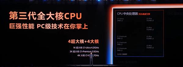 一核定乾坤：天玑9500单核撵上 A19 Pro