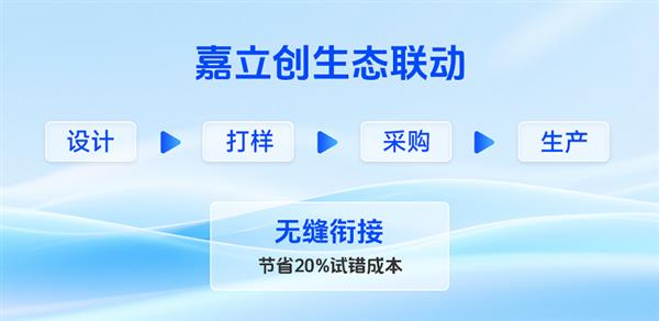 设计-打样-生产无缝衔接：Ican工具箱如何融入嘉立创生态  为用户节省20%试错成本