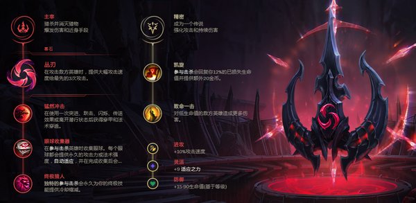 英雄联盟中单剑圣天赋出装推荐 lol丛刃剑圣出装攻略