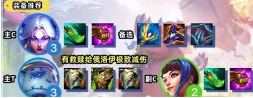 金铲铲之战s11七二拉露恩阵容怎么玩-金铲铲之战s11七二拉露恩阵容玩法介绍