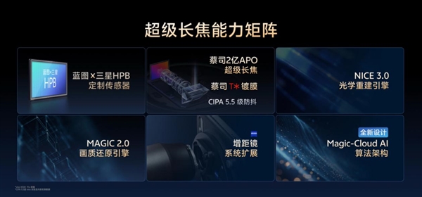 新一代影像灭霸！vivo X300系列影像领先行业