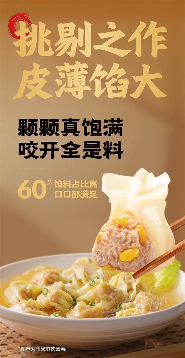 馅料含量≥60%:袁记大云吞、鲜肉饺11.9元/盒冲量插图1 馅料含量≥60%:袁记大云吞、鲜肉饺11.9元/盒冲量