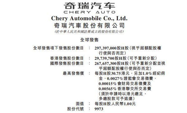 到底是哪家车企 上市要花21年啊