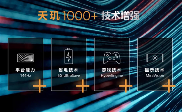 联发科刚发布的芯片 这次要把游戏主机塞你手里