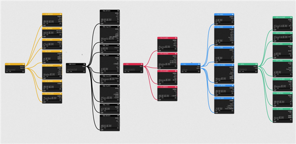 现在新手机起的名字 是怕我买到对的吗