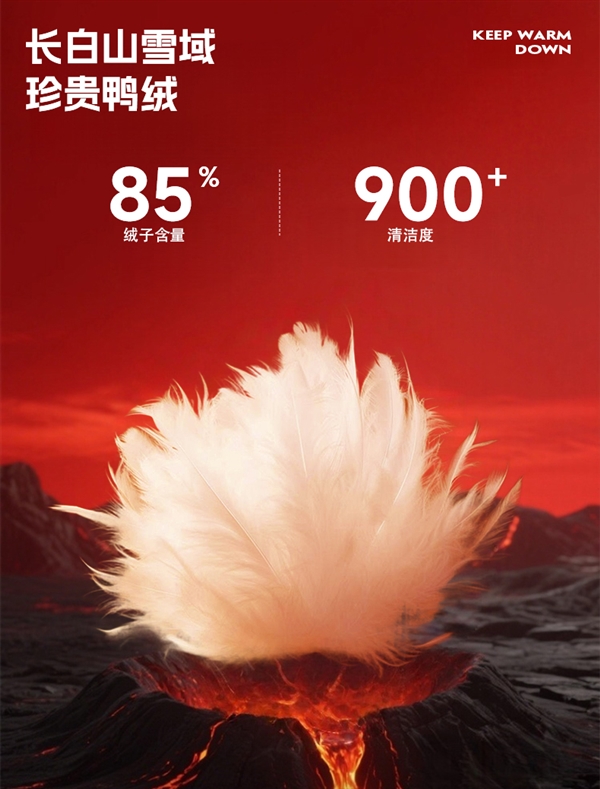 充绒量至高188g：贵人鸟火山系列羽绒服199元起大促（防风拒水可拆帽）