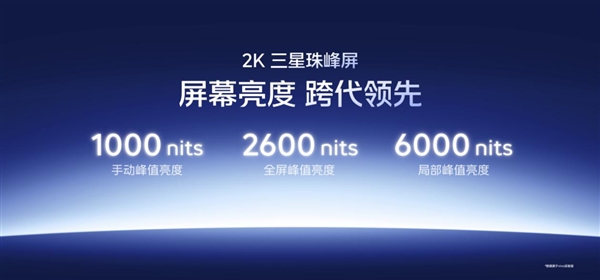 全球第一屏!iQOO 15首发2K三星珠峰屏插图1 全球第一屏!iQOO 15首发2K三星珠峰屏
