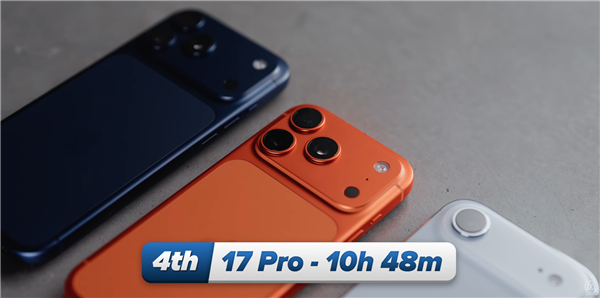 iPhone 17全系日常使用续航实测:iPhone 17 Pro Max可达13小时插图2 iPhone 17全系日常使用续航实测:iPhone 17 Pro Max可达13小时