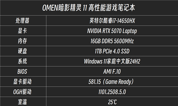 OMEN暗影精灵11实测《泰坦之旅2》：节能模式续航超预期