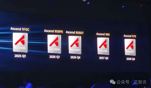 华为昇腾AI芯片路线图公布：全球最强超节点来了！