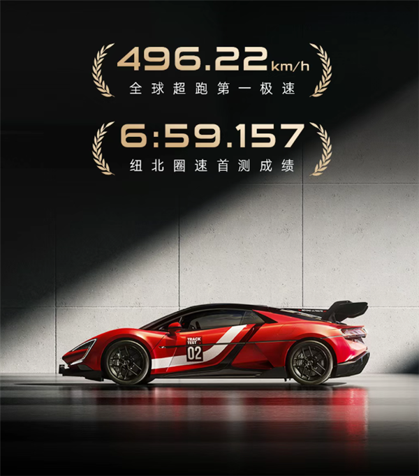 极速世界第一 纽北超小米SU7 Ultra！仰望U9X全球限量首发