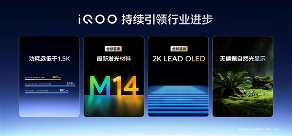 全球第一屏!iQOO 15首发2K三星珠峰屏插图 全球第一屏!iQOO 15首发2K三星珠峰屏