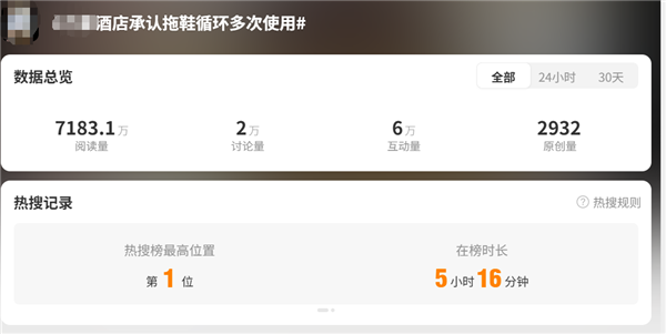 “五星酒店拖鞋循环利用”上热搜！一次性拖鞋消毒后到底还能穿吗