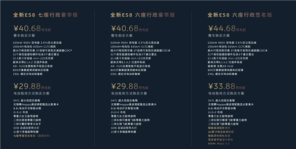 蔚来拼了！旗舰SUV全新ES8上市：租电仅需29.88万起