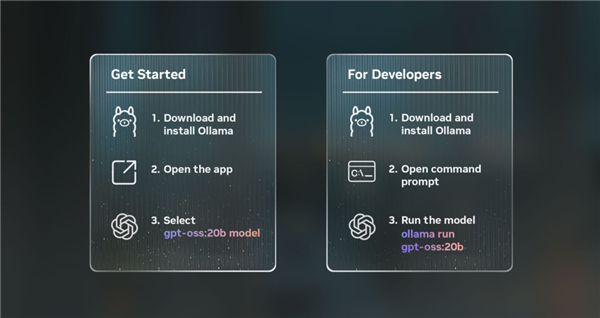 高效能本地加速！华硕5070大师显卡 助力 OpenAI 潜力释放