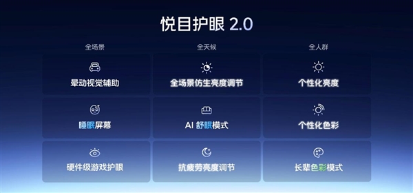 全球第一屏!iQOO 15首发2K三星珠峰屏插图3 全球第一屏!iQOO 15首发2K三星珠峰屏