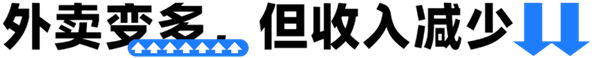 外卖大战“压垮”堂食了吗 多家门店称营业额少一半