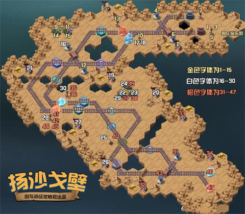 剑与远征扬沙戈壁通关攻略