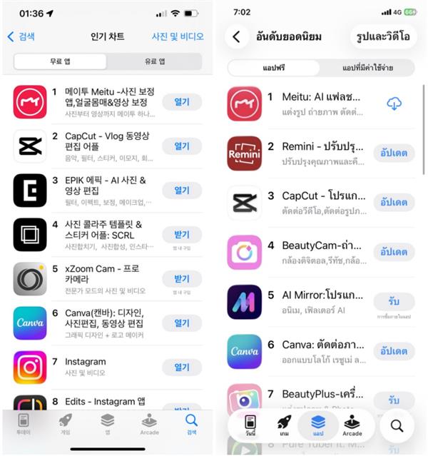 美图秀秀“AI合拍”“AI手办”等创意玩法登顶多国应用市场