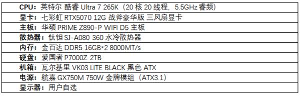 2025沉浸式游戏DIY配置指南：从旗舰到性价比  满帧畅玩《黑神话》、《三角洲游戏》和《无畏契约》