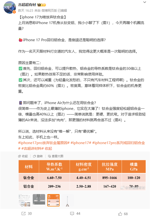 iPhone 17 Pro为何要放弃钛合金 理想员工分析：提升散热、减重