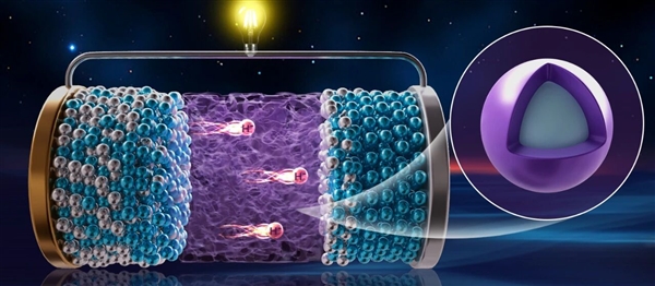 我国科学家成功开发首例氢负离子原型电池 成功点亮LED灯