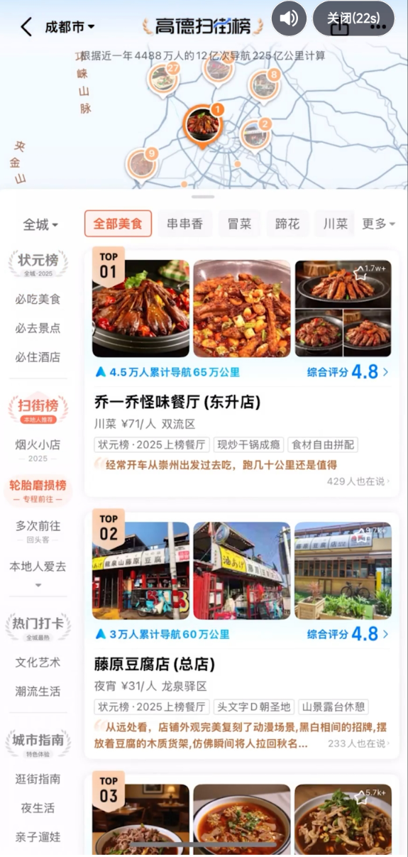 高德地图上线“高德扫街榜”：通过导航数据 可对商家进行综合评分