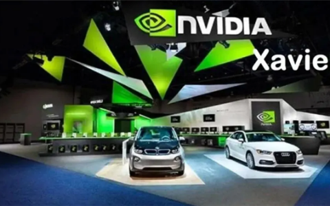 豪威进入英伟达供应链 利用成像解决方案助力智能驾驶