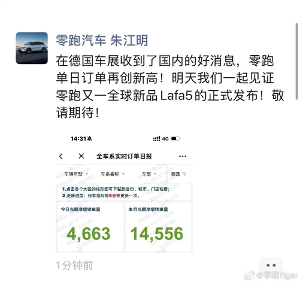 造车新势力第一！零跑势如破竹 单日订单再创新高