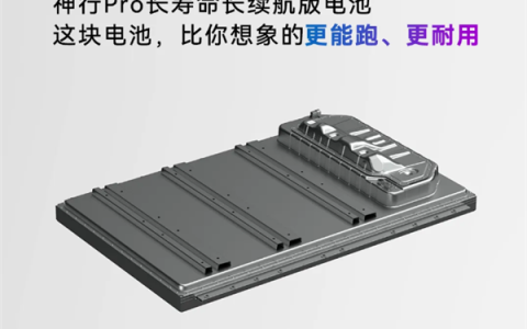 宁德时代发布神行Pro电池：全球最高安全等级 热失控无烟无明火